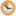 Category: Classes